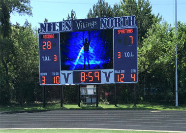 Scorebord 10000 van het stadionvertoning Geleid Basketbal Punten/Sqm-Pixeldichtheid
